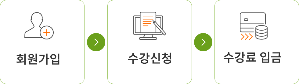 회원가입 > 수강신청 > 수강료 입금